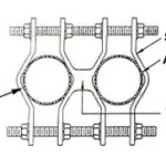 Antenna Mounting Clamp Kit 55676